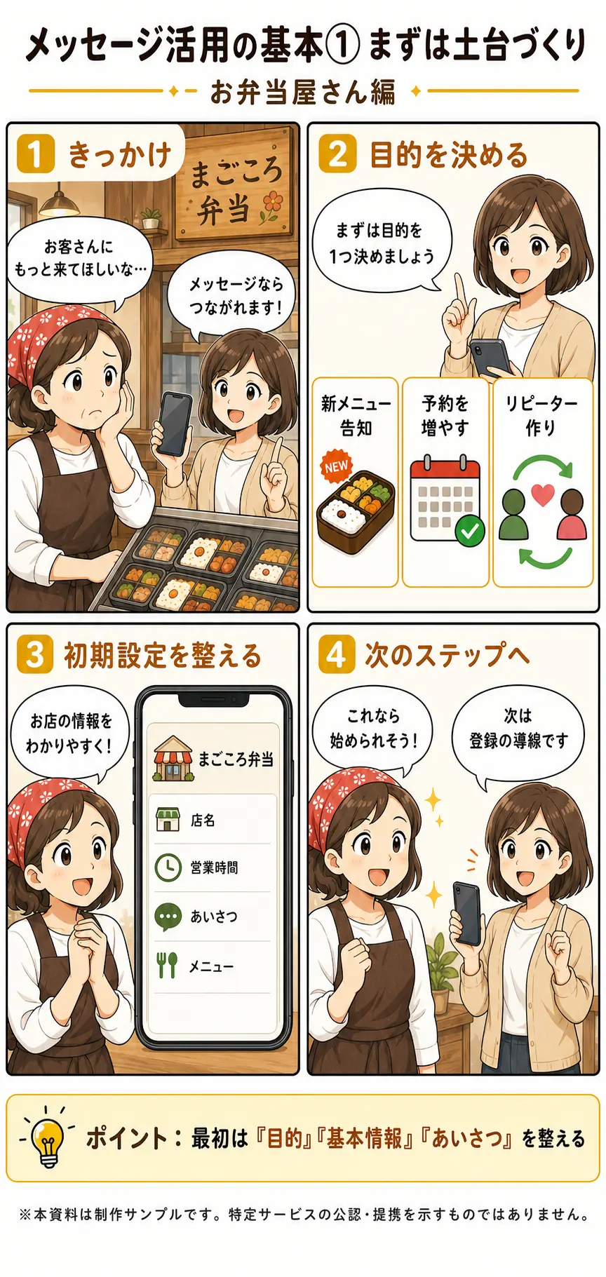 お弁当屋さん向け メッセージ活用資料 1ページ