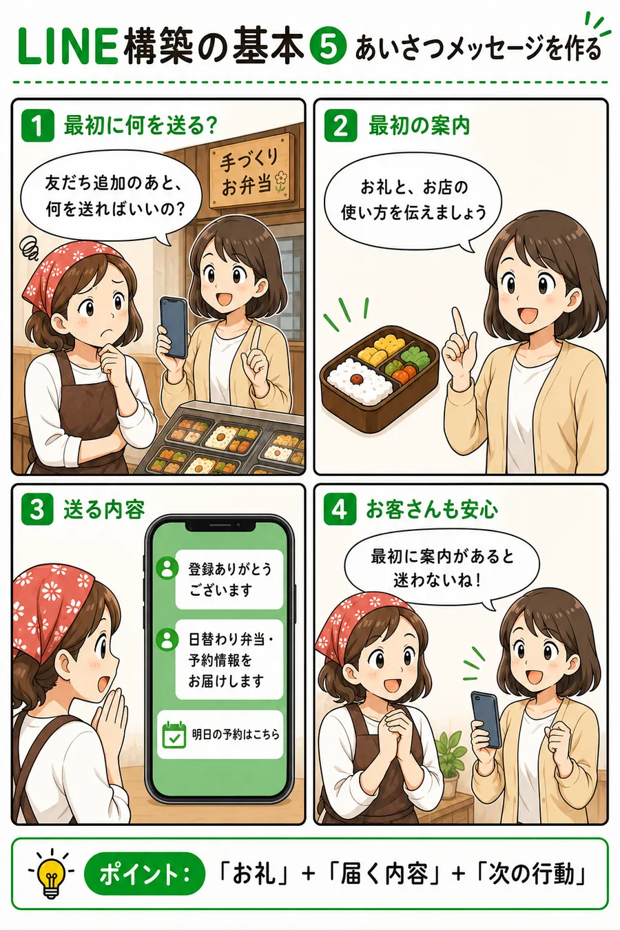 お弁当屋さん向け メッセージ活用資料 5ページ