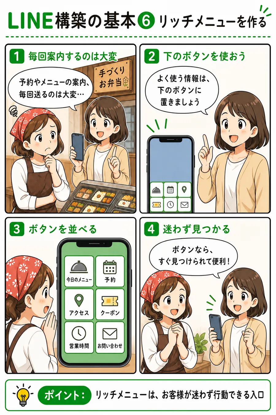 お弁当屋さん向け メッセージ活用資料 6ページ