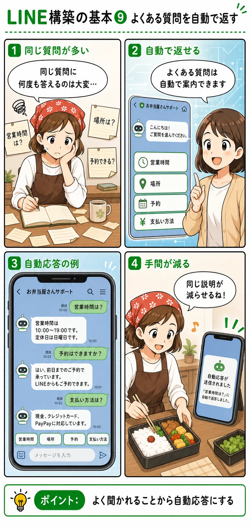 お弁当屋さん向け メッセージ活用資料 9ページ