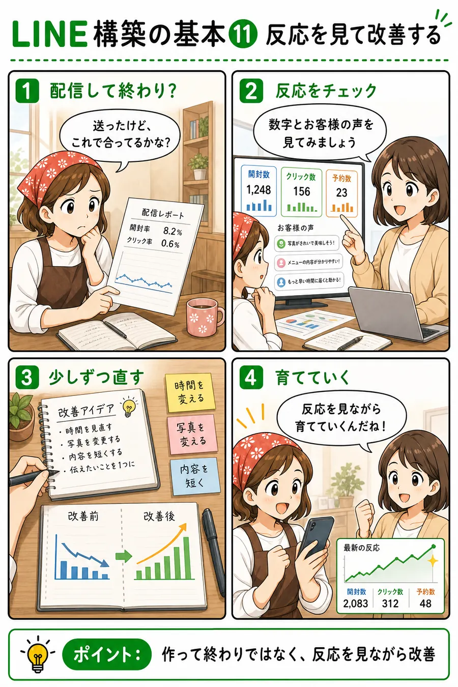お弁当屋さん向け メッセージ活用資料 11ページ