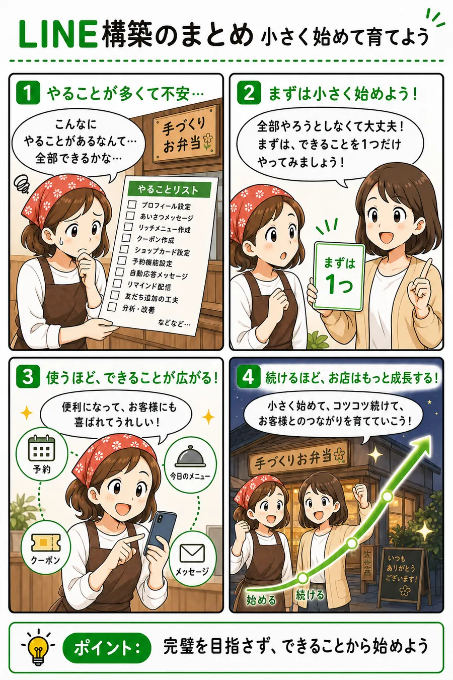 お弁当屋さん向け メッセージ活用資料 12ページ